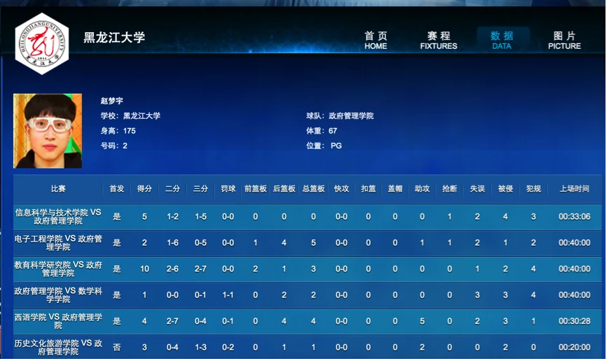 如何设计一套有效的篮球协调训练计划_0