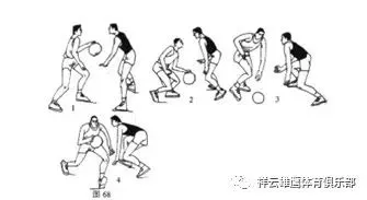 美国篮球训练计划一整套_2