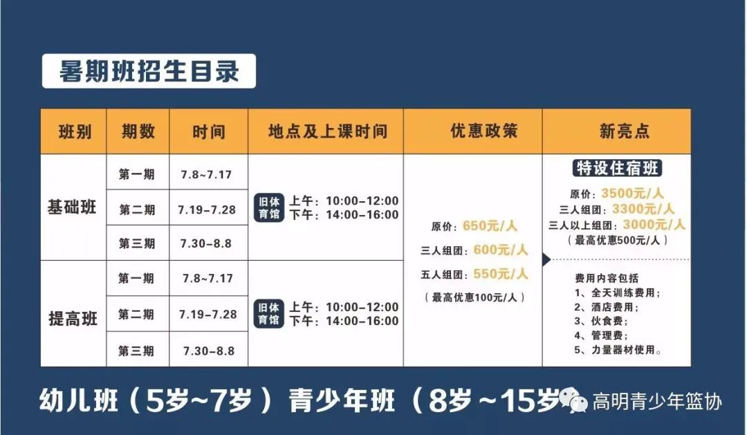 如何制定智能篮球训练计划_1